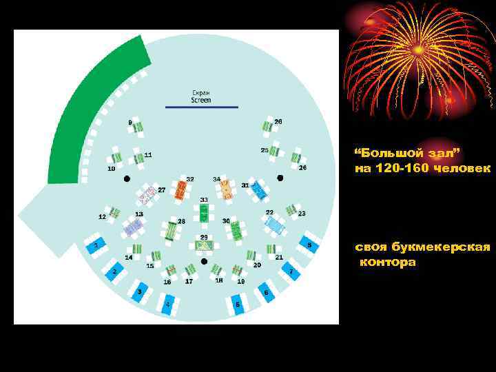 “Большой зал” на 120 -160 человек своя букмекерская контора 