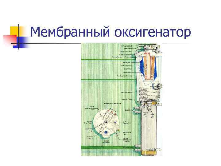 Мембранный оксигенатор 