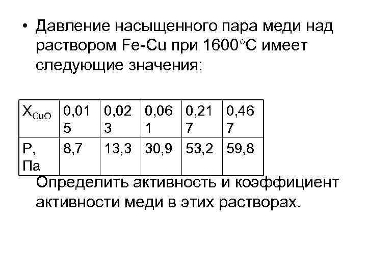  • Давление насыщенного пара меди над раствором Fe-Cu при 1600 С имеет следующие