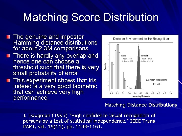 Matching Score Distribution The genuine and impostor Hamming distance distributions for about 2. 3