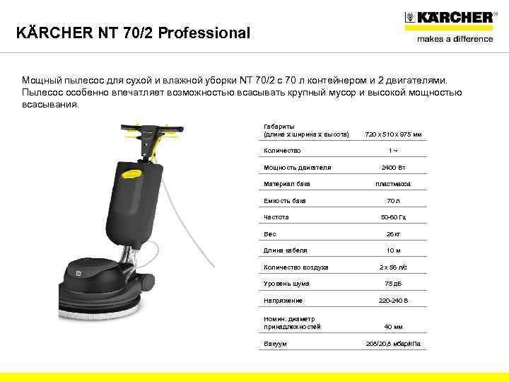 KÄRCHER NT 70/2 Professional Мощный пылесос для сухой и влажной уборки NT 70/2 с