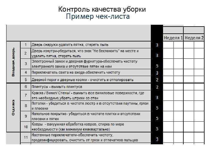 Чек лист программа для андроид