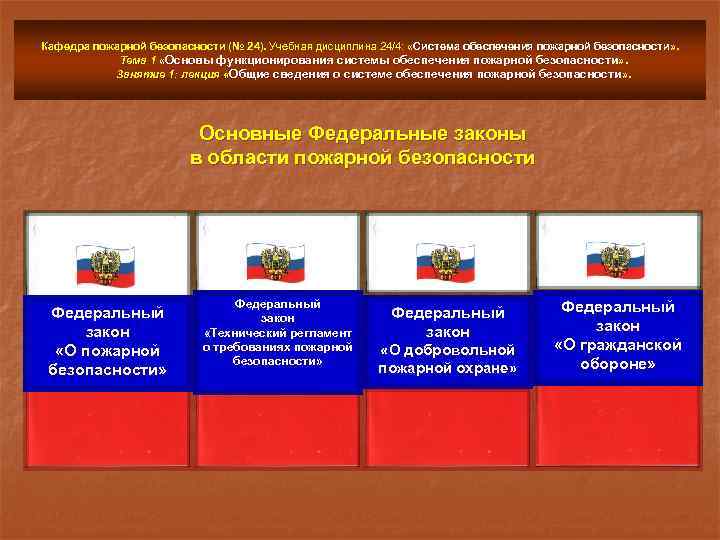Кафедра пожарной безопасности (№ 24). Учебная дисциплина 24/4: «Система обеспечения пожарной безопасности» . Тема