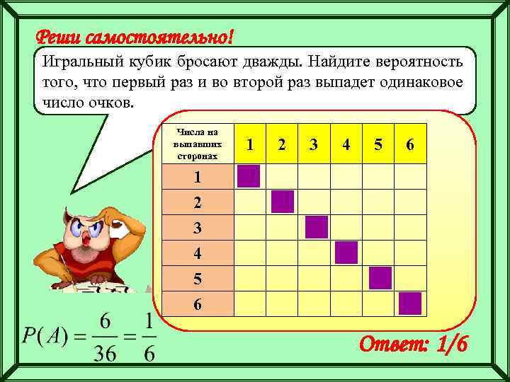 Реши самостоятельно! Игральный кубик бросают дважды. Найдите вероятность того, что первый раз и во