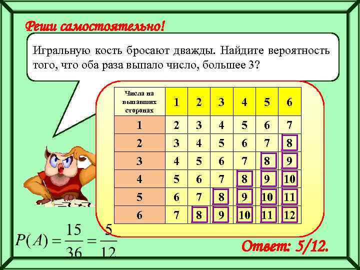 Реши самостоятельно! Игральную кость бросают дважды. Найдите вероятность того, что оба раза выпало число,