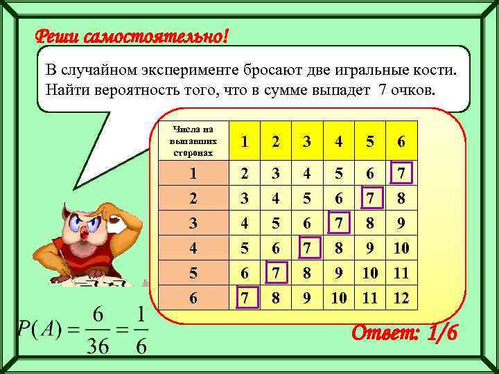 Реши самостоятельно! В случайном эксперименте бросают две игральные кости. Найти вероятность того, что в