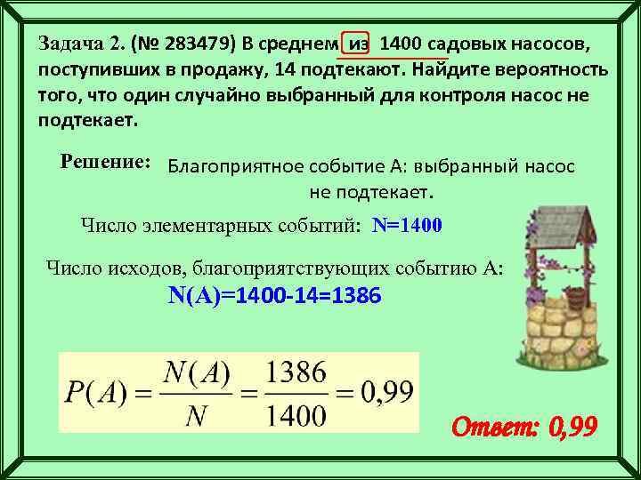 Задача 2. (№ 283479) В среднем из 1400 садовых насосов, поступивших в продажу, 14
