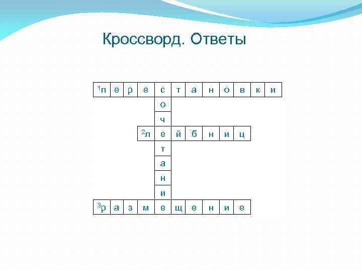 Кроссворд. Ответы 1 п е р е с т а н о в й