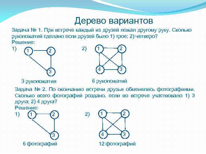 Дерево вариантов Задача № 1. При встрече каждый из друзей пожал другому руку. Сколько