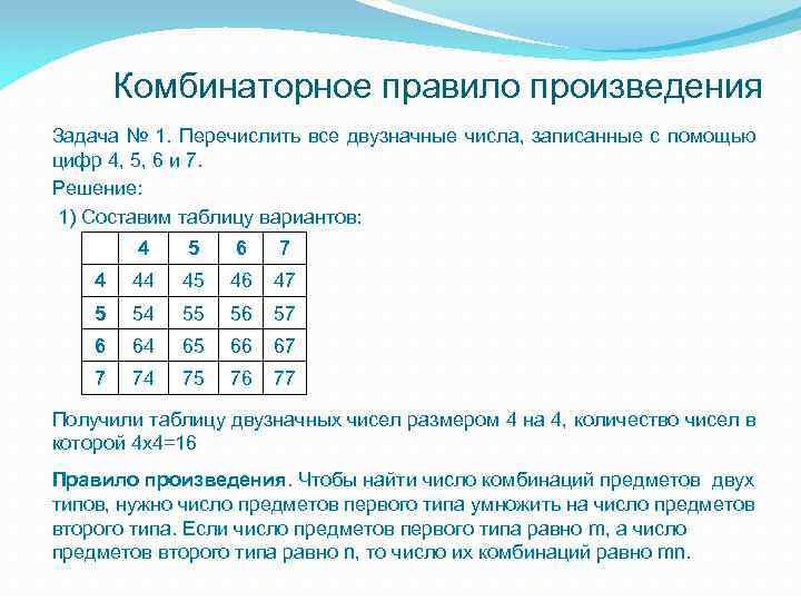 Комбинаторное правило произведения Задача № 1. Перечислить все двузначные числа, записанные с помощью цифр