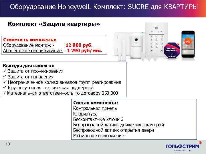 Оборудование Honeywell. Комплект: SUCRE для КВАРТИРЫ Комплект «Защита квартиры» Стоимость комплекта: Оборудование монтаж 12