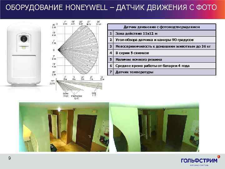 ОБОРУДОВАНИЕ HONEYWELL – ДАТЧИК ДВИЖЕНИЯ С ФОТО Датчик движения с фотоподтверждением 1 2 Угол