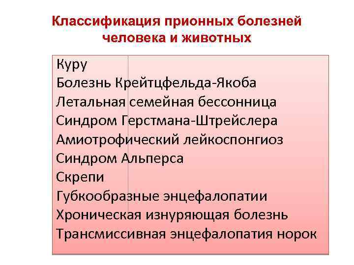 Классификация прионных болезней человека и животных Куру Болезнь Крейтцфельда-Якоба Летальная семейная бессонница Синдром Герстмана-Штрейслера