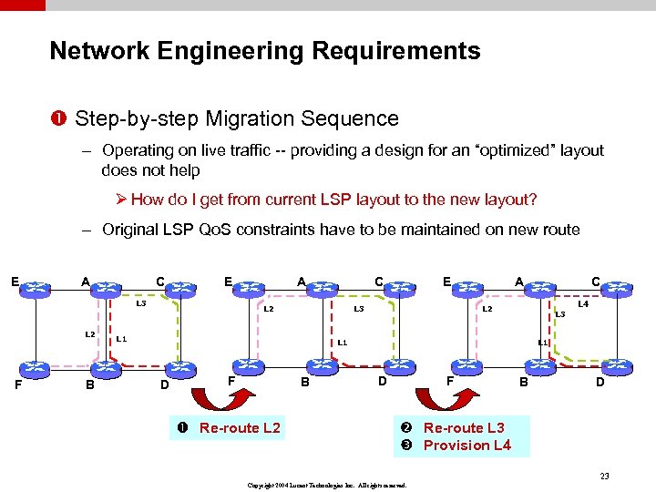 Network Engineering Requirements Step-by-step Migration Sequence – Operating on live traffic -- providing a