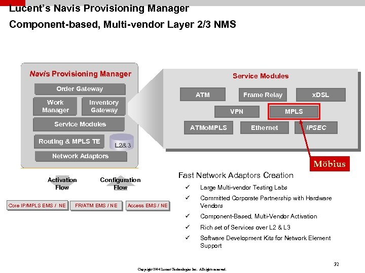 Lucent’s Navis Provisioning Manager Component-based, Multi-vendor Layer 2/3 NMS Navis Provisioning Manager Service Modules