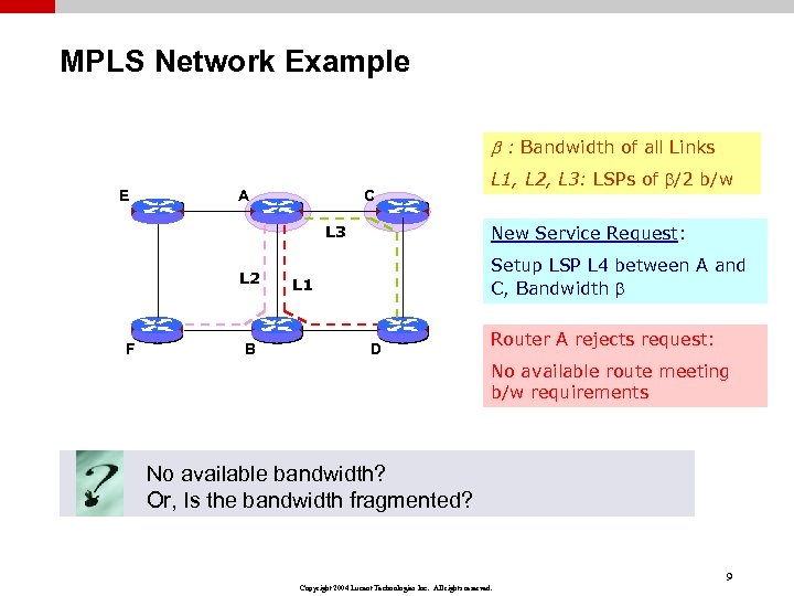 MPLS Network Example : Bandwidth of all Links E A C New Service Request: