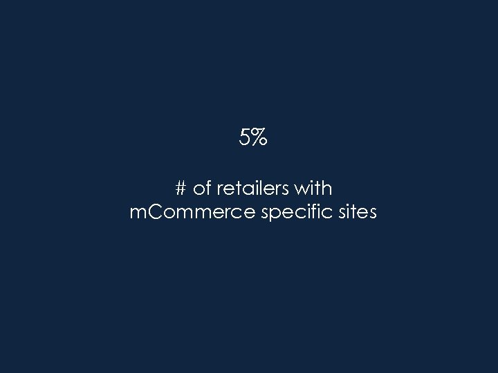 5% # of retailers with m. Commerce specific sites 