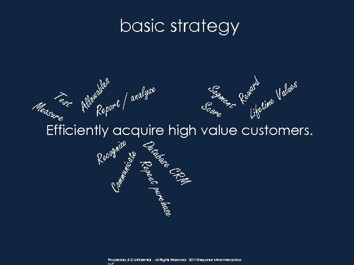 Rep Seg men Scor t e Rew bles t/a or All owa Tes Meas