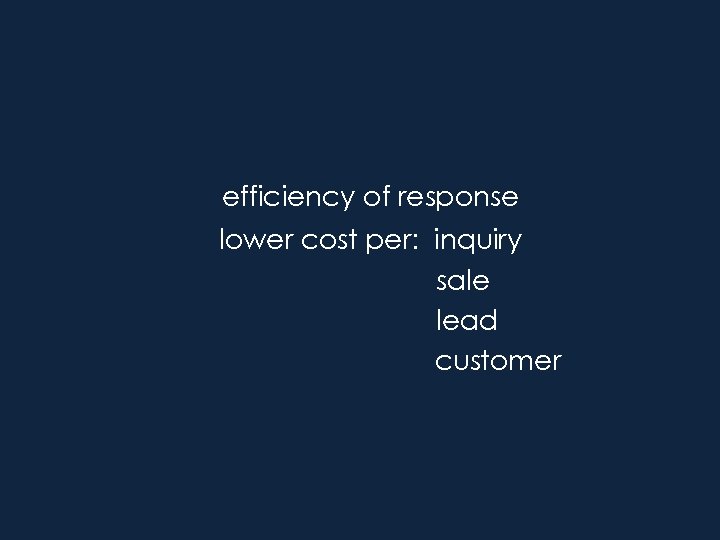 efficiency of response lower cost per: inquiry sale lead customer 