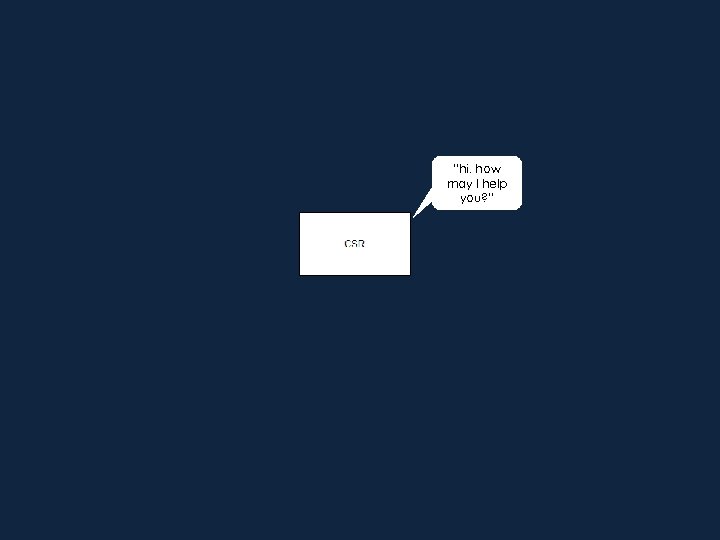 “hi. how may I help you? ” 