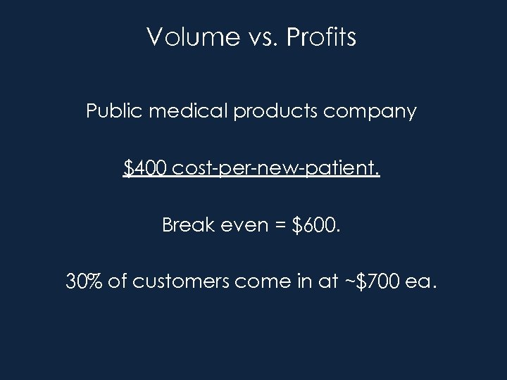 Volume vs. Profits Public medical products company $400 cost-per-new-patient. Break even = $600. 30%