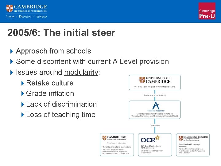 2005/6: The initial steer 4 Approach from schools 4 Some discontent with current A
