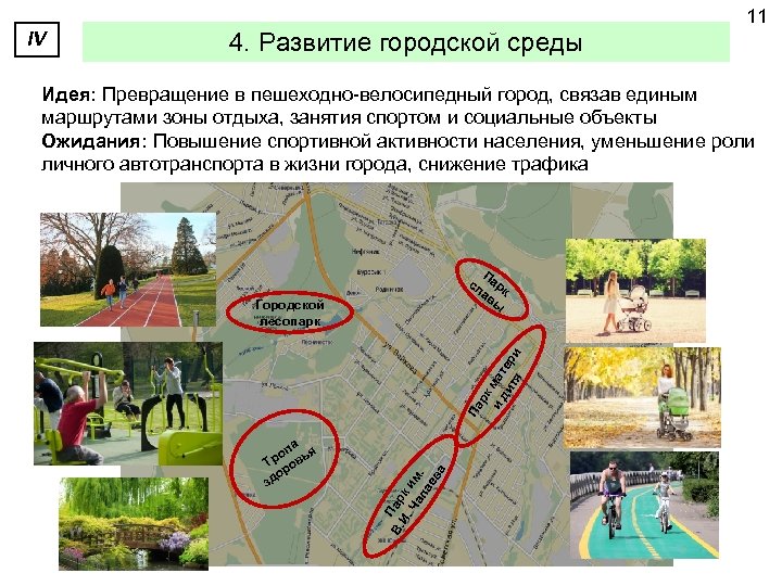 11 IV 4. Развитие городской среды Идея: Превращение в пешеходно-велосипедный город, связав единым маршрутами
