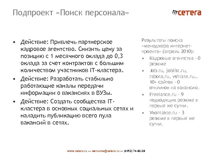Подпроект «Поиск персонала» • Действие: Привлечь партнерское кадровое агентство. Снизить цену за позицию с