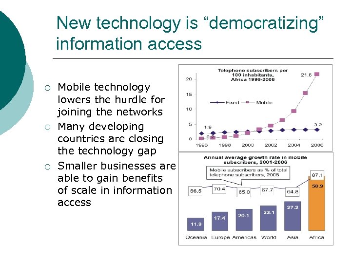 New technology is “democratizing” information access ¡ ¡ ¡ Mobile technology lowers the hurdle