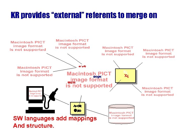 KR provides “external” referents to merge on nme CV CV work vate educ ed