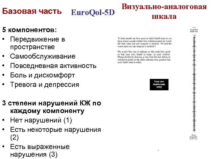 Базовая часть Визуально-аналоговая Euro. Qol-5 D шкала 5 компонентов: • Передвижение в пространстве •
