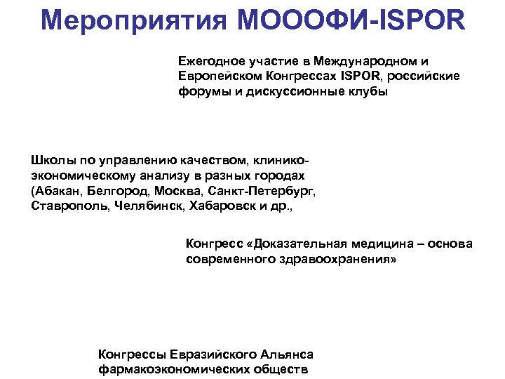 Мероприятия МОООФИ-ISPOR Ежегодное участие в Международном и Европейском Конгрессах ISPOR, российские форумы и дискуссионные