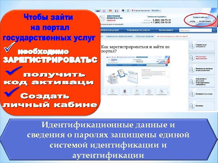 Идентификационные данные и сведения о паролях защищены единой системой идентификации и аутентификации 