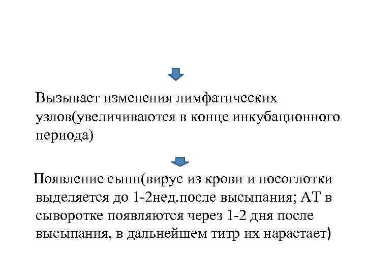 Вызывает изменения лимфатических узлов(увеличиваются в конце инкубационного периода) Появление сыпи(вирус из крови и носоглотки
