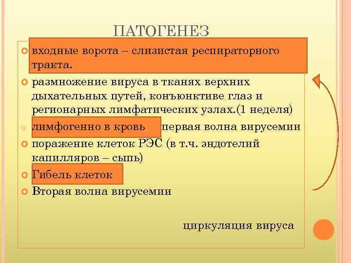 ПАТОГЕНЕЗ входные ворота – слизистая респираторного тракта. размножение вируса в тканях верхних дыхательных путей,