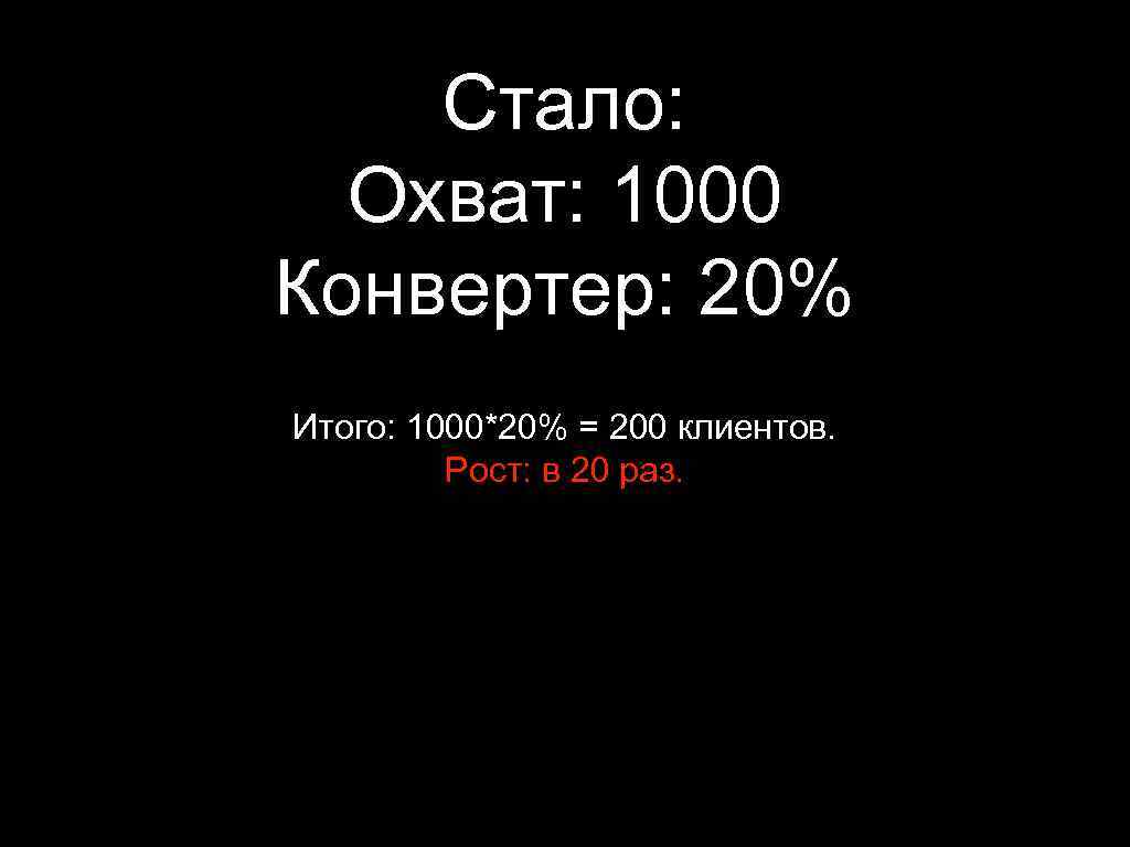 Стало: Охват: 1000 Конвертер: 20% Итого: 1000*20% = 200 клиентов. Рост: в 20 раз.