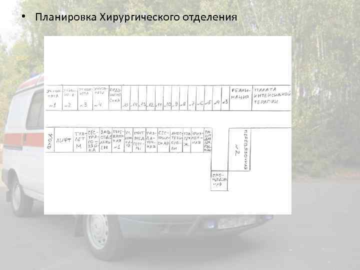  • Планировка Хирургического отделения 