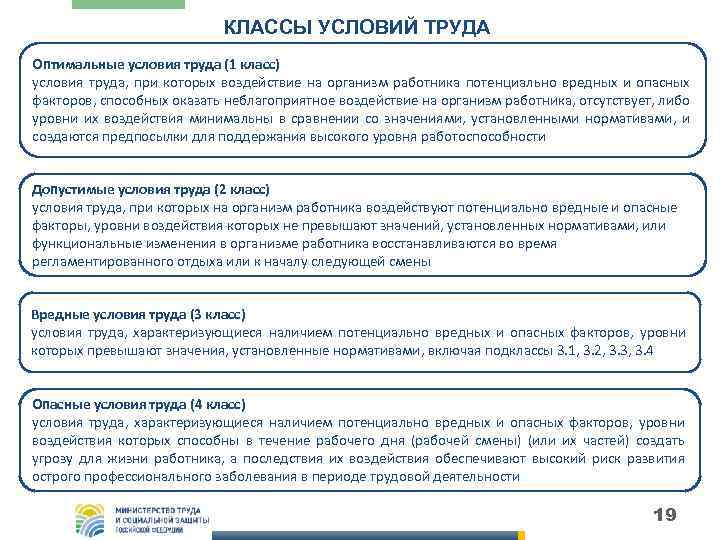КЛАССЫ УСЛОВИЙ ТРУДА Оптимальные условия труда (1 класс) условия труда, при которых воздействие на