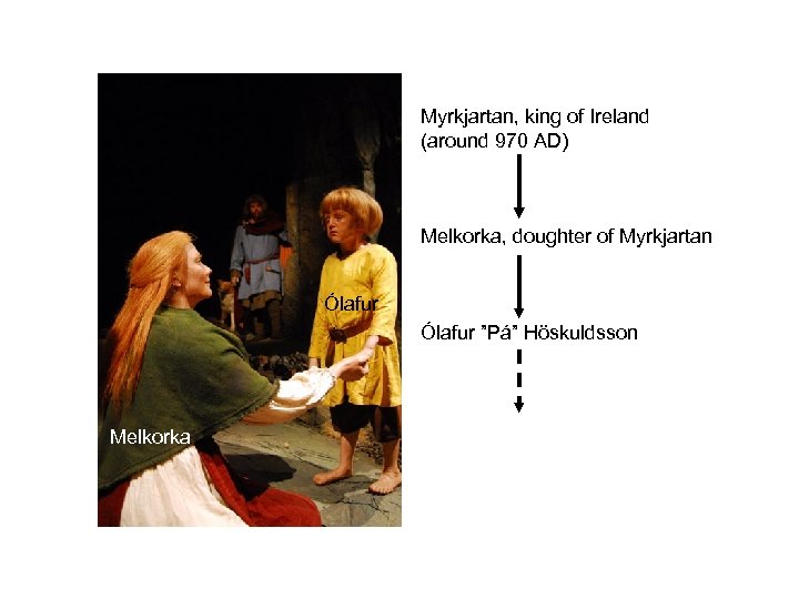Myrkjartan, king of Ireland (around 970 AD) Melkorka, doughter of Myrkjartan Ólafur ”Pá” Höskuldsson