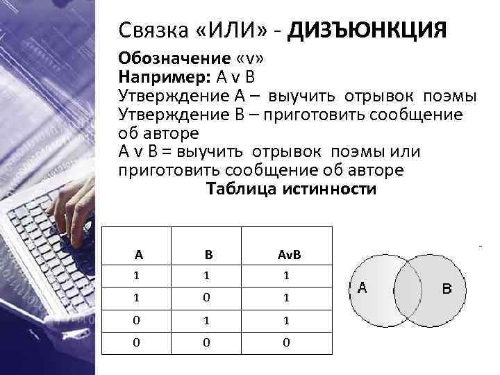 Тест алгебра логики 10 класс босова. Дизъюнкция обозначение. Как обозначается строгая дизъюнкция. Связка или дизъюнкция обозначение v например АVВ. Контрольная работа по теме Алгебра логики 10 класс.