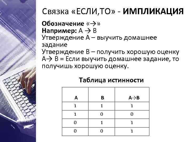 Связка «ЕСЛИ, ТО» - ИМПЛИКАЦИЯ Обозначение «→» Например: A → B Утверждение A –