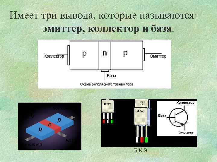 Коллектор транзистора. Диод транзистор база коллектор. Эмиттер коллектор затвор транзистор кп103. Полевой транзистор база эмиттер коллектор. Транзистор коллектор база эмиттер 1ампер.