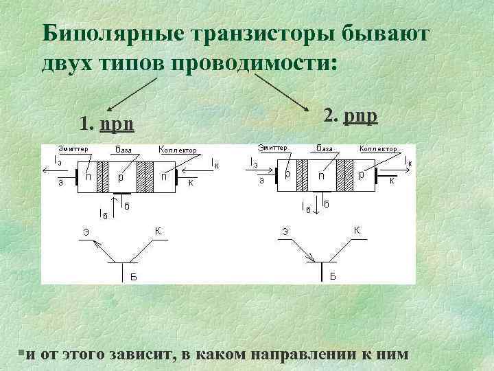 Биполярный транзистор