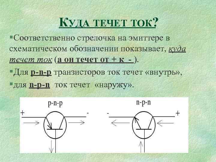 Как протекает ток