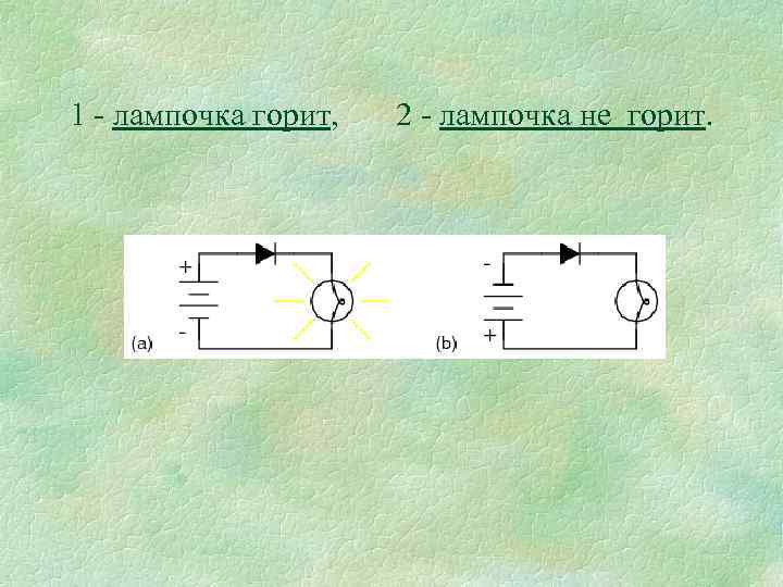 1 - лампочка горит, 2 - лампочка не горит. 