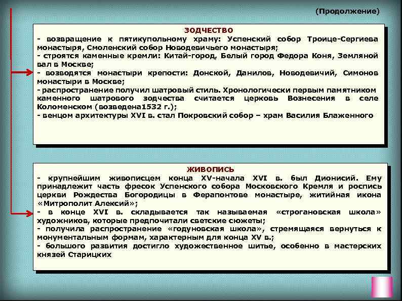 (Продолжение) ЗОДЧЕСТВО - возвращение к пятикупольному храму: Успенский собор Троице-Сергиева монастыря, Смоленский собор Новодевичьего