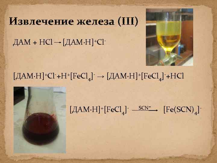 Извлечение железа (III) ДАМ + HCl [ДАМ∙H]+Cl-+H+[Fe. Cl 4]- → [ДАМ∙H]+[Fe. Cl 4]-+HCl [ДАМ∙H]+[Fe.