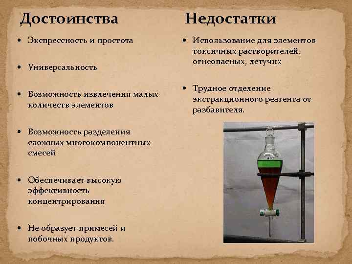 Достоинства Экспрессность и простота Универсальность Возможность извлечения малых количеств элементов Возможность разделения сложных многокомпонентных