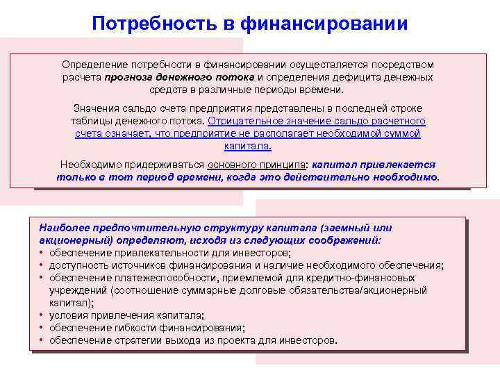 Потребность в финансировании Определение потребности в финансировании осуществляется посредством расчета прогноза денежного потока и