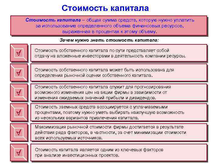 Стоимость капитала – общая сумма средств, которую нужно уплатить за использование определенного объема финансовых